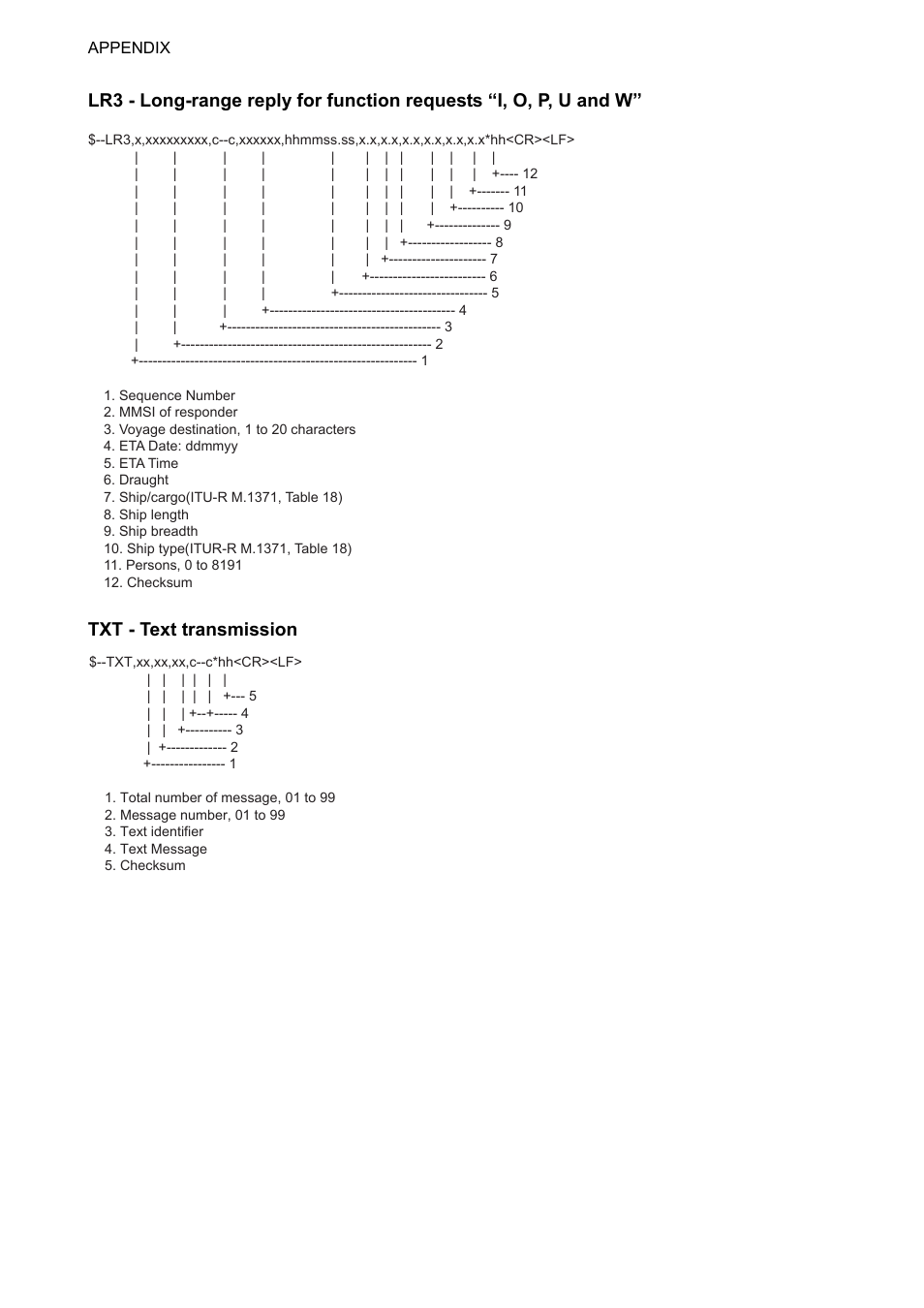 Ap-22 | Furuno UAIS TRANPONDER FA-150 User Manual | Page 111 / 128