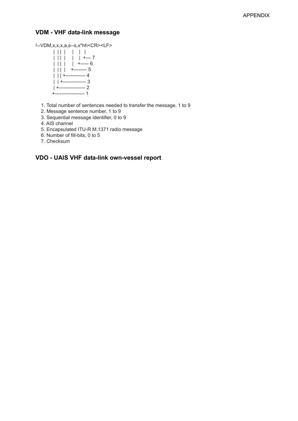 Ap-23 | Furuno UAIS TRANPONDER FA-150 User Manual | Page 112 / 128