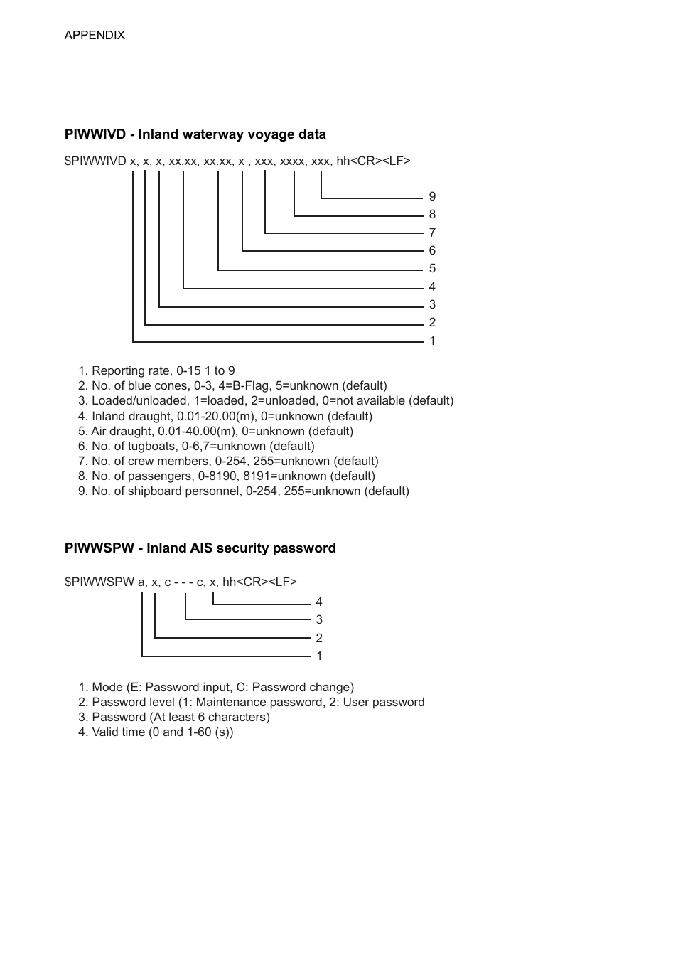 Ap-24 inland ais specific sentences | Furuno UAIS TRANPONDER FA-150 User Manual | Page 113 / 128