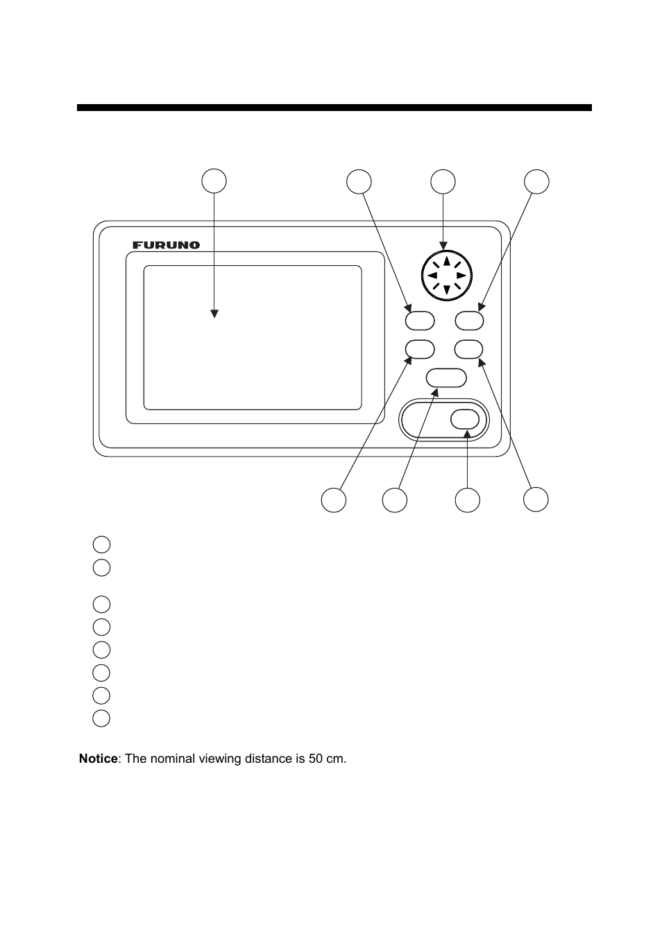 Operation, 1 description of controls | Furuno UAIS TRANPONDER FA-150 User Manual | Page 12 / 128