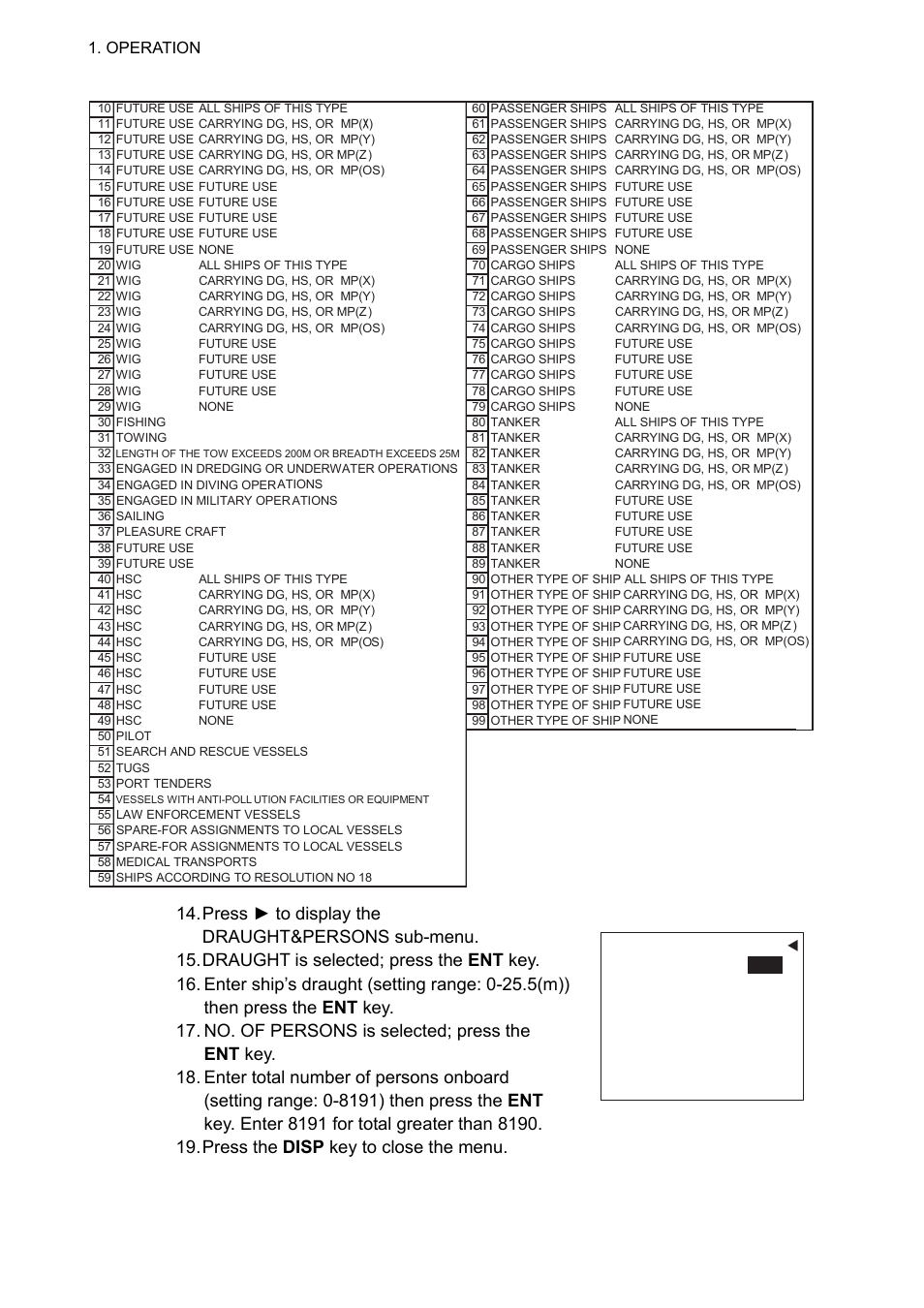 Furuno UAIS TRANPONDER FA-150 User Manual | Page 21 / 128