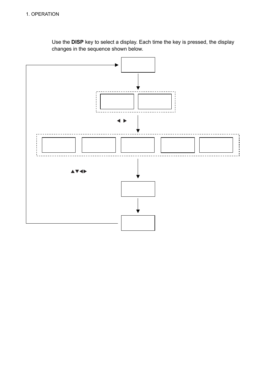 7 selecting a display | Furuno UAIS TRANPONDER FA-150 User Manual | Page 23 / 128