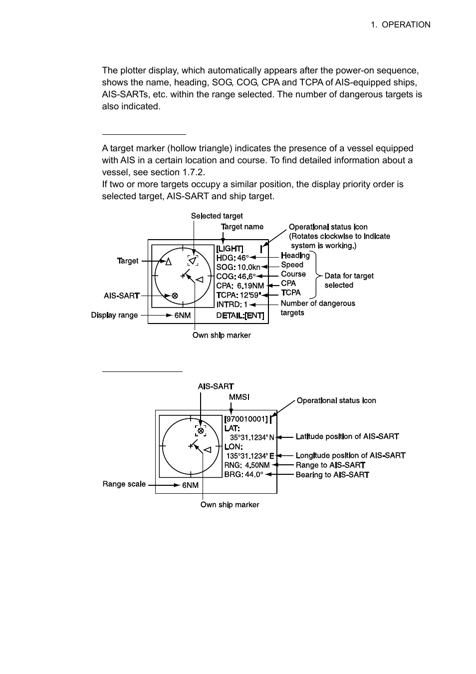 Furuno UAIS TRANPONDER FA-150 User Manual | Page 24 / 128