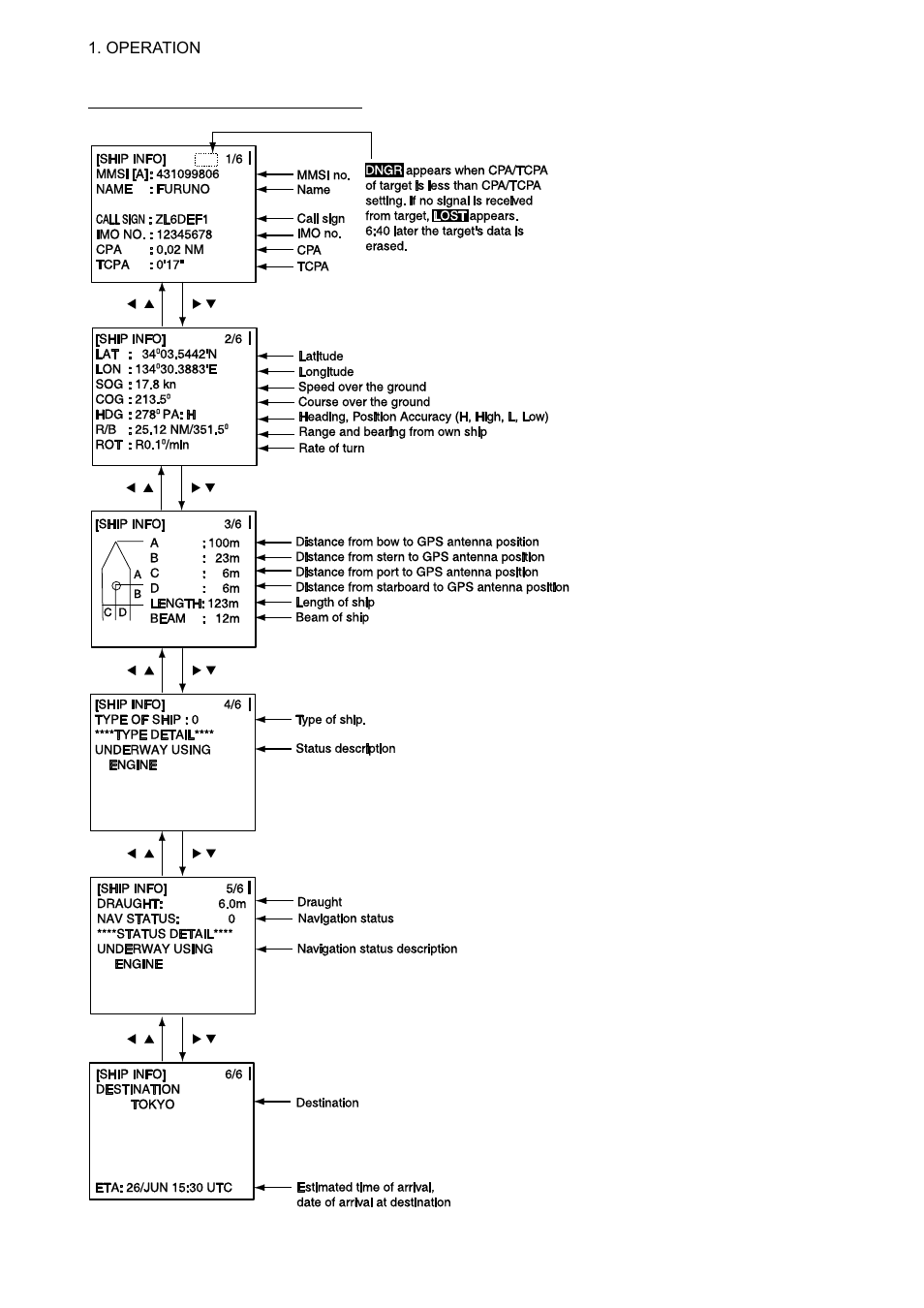 Furuno UAIS TRANPONDER FA-150 User Manual | Page 27 / 128