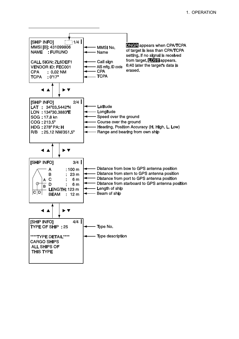 Furuno UAIS TRANPONDER FA-150 User Manual | Page 28 / 128