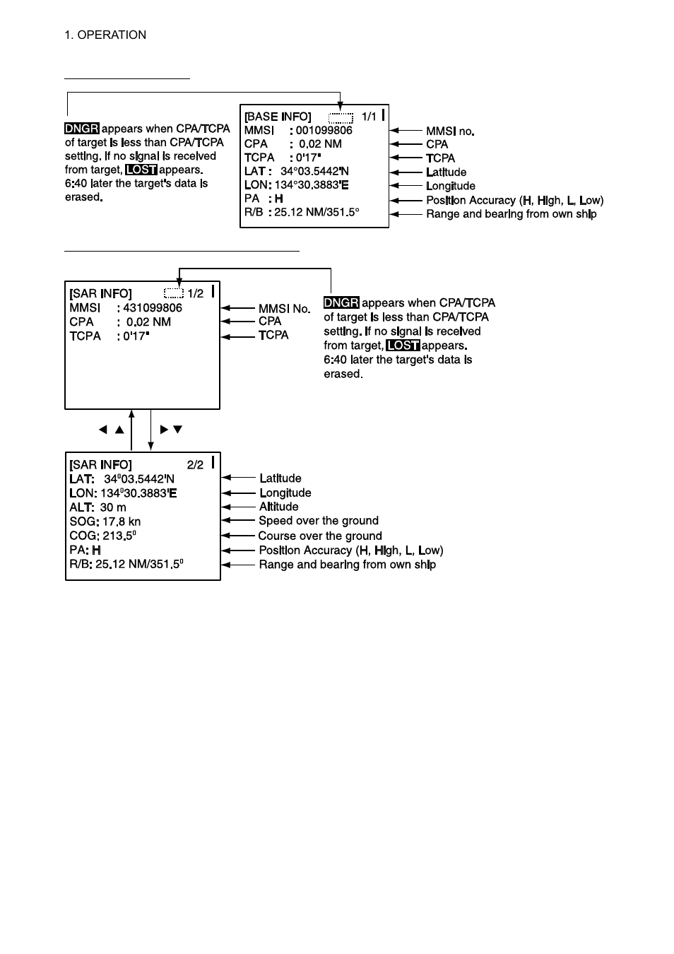 Furuno UAIS TRANPONDER FA-150 User Manual | Page 29 / 128