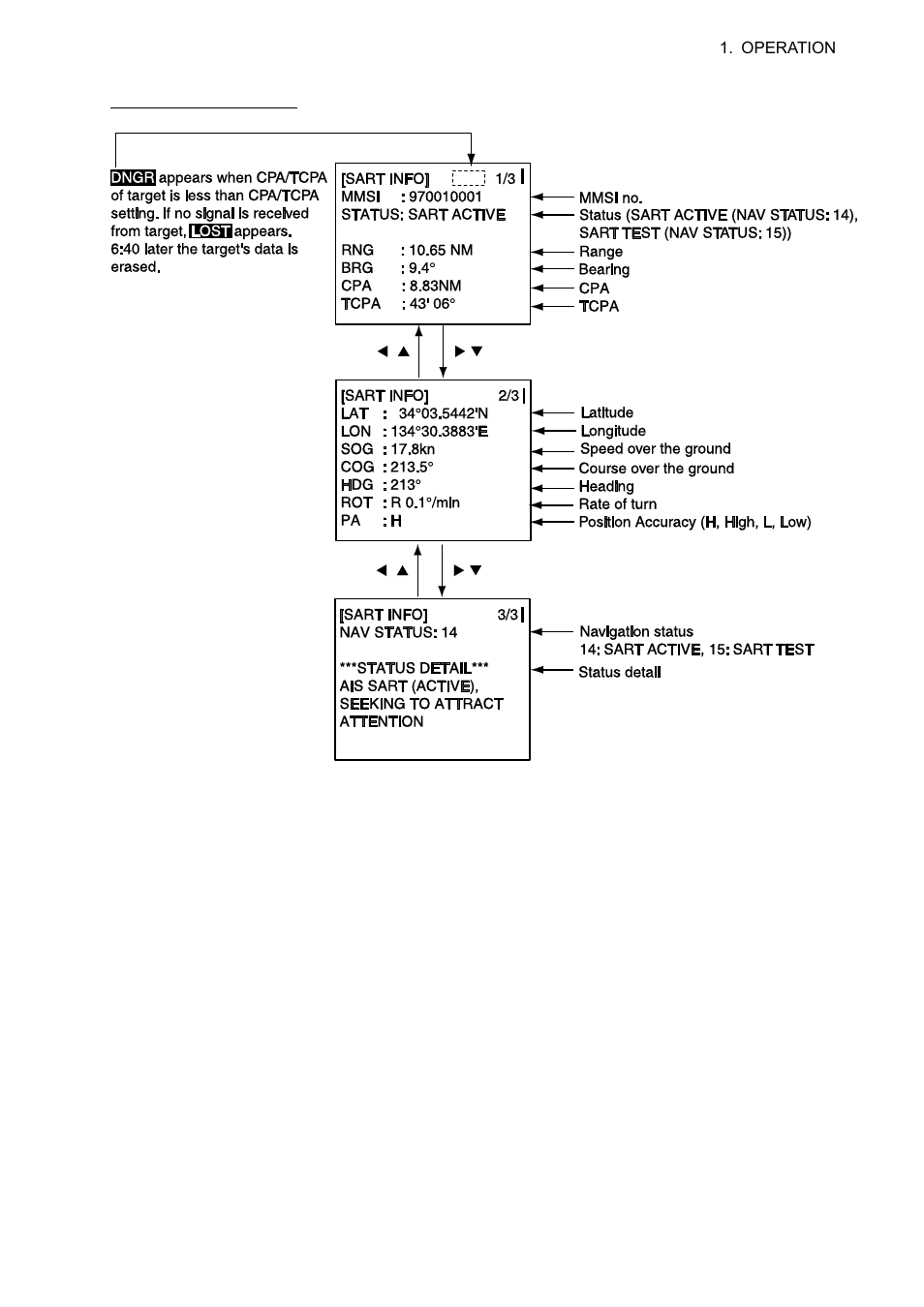 Furuno UAIS TRANPONDER FA-150 User Manual | Page 30 / 128