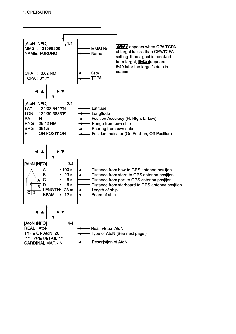 Furuno UAIS TRANPONDER FA-150 User Manual | Page 31 / 128