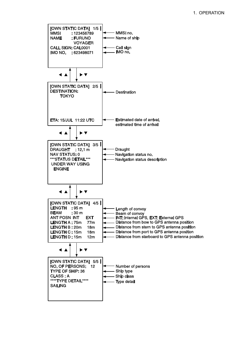 Furuno UAIS TRANPONDER FA-150 User Manual | Page 34 / 128