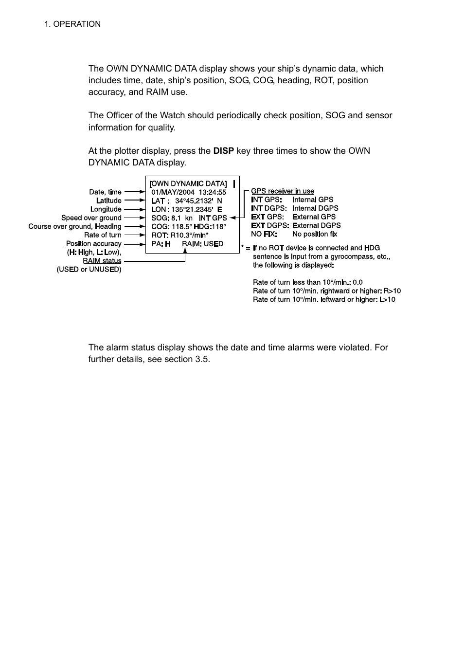 Furuno UAIS TRANPONDER FA-150 User Manual | Page 35 / 128