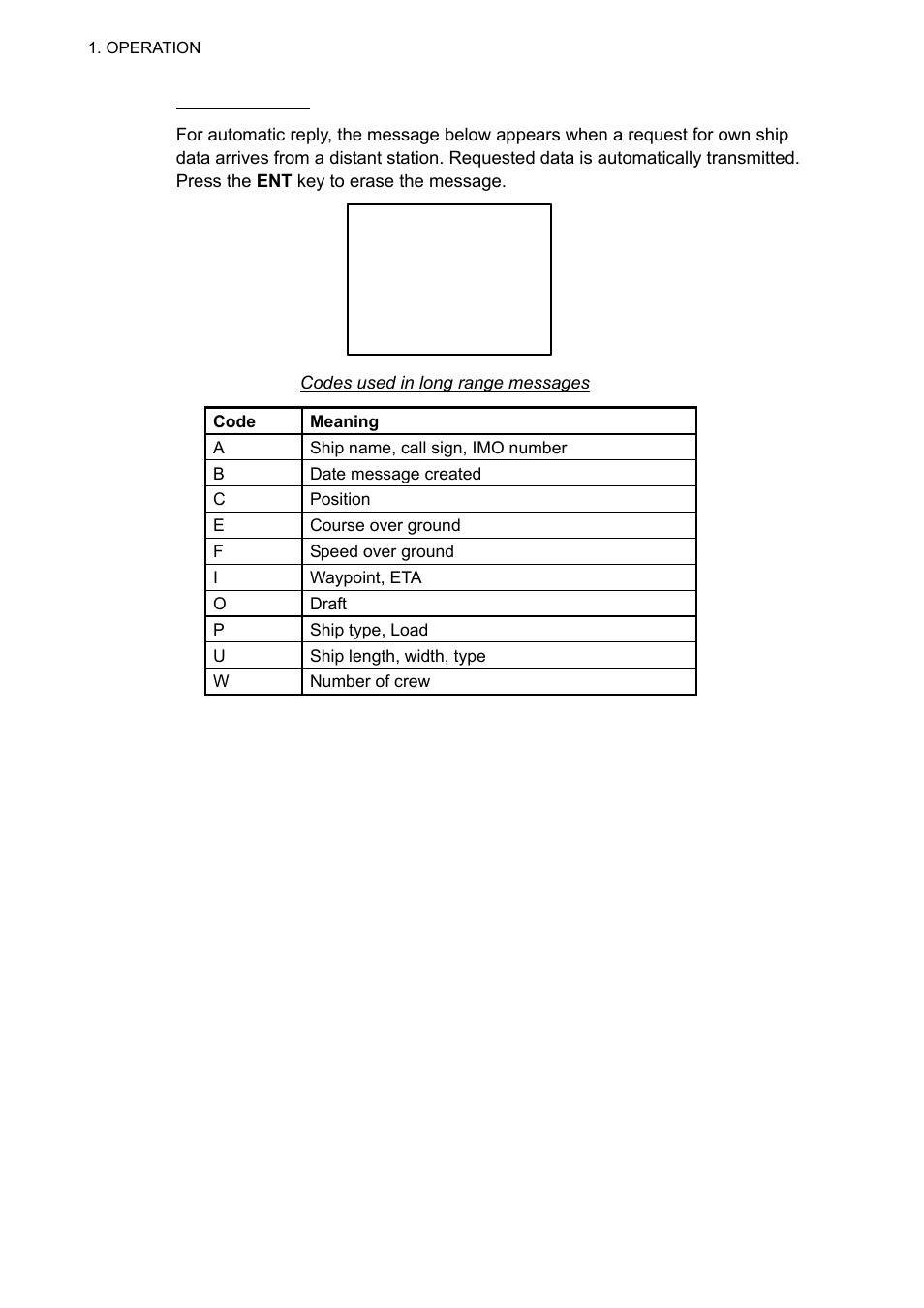 Furuno UAIS TRANPONDER FA-150 User Manual | Page 47 / 128