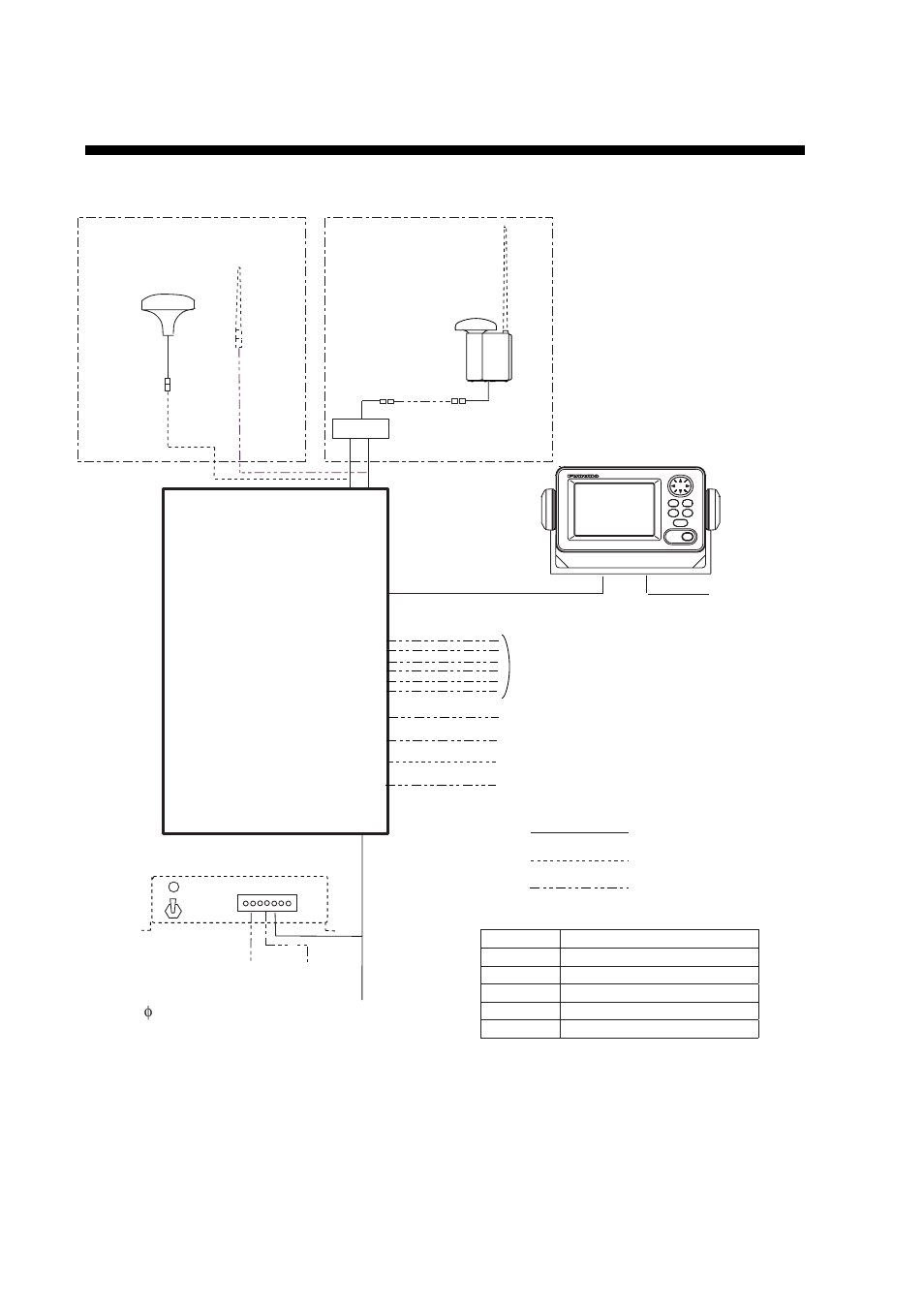 System configuration | Furuno UAIS TRANPONDER FA-150 User Manual | Page 7 / 128