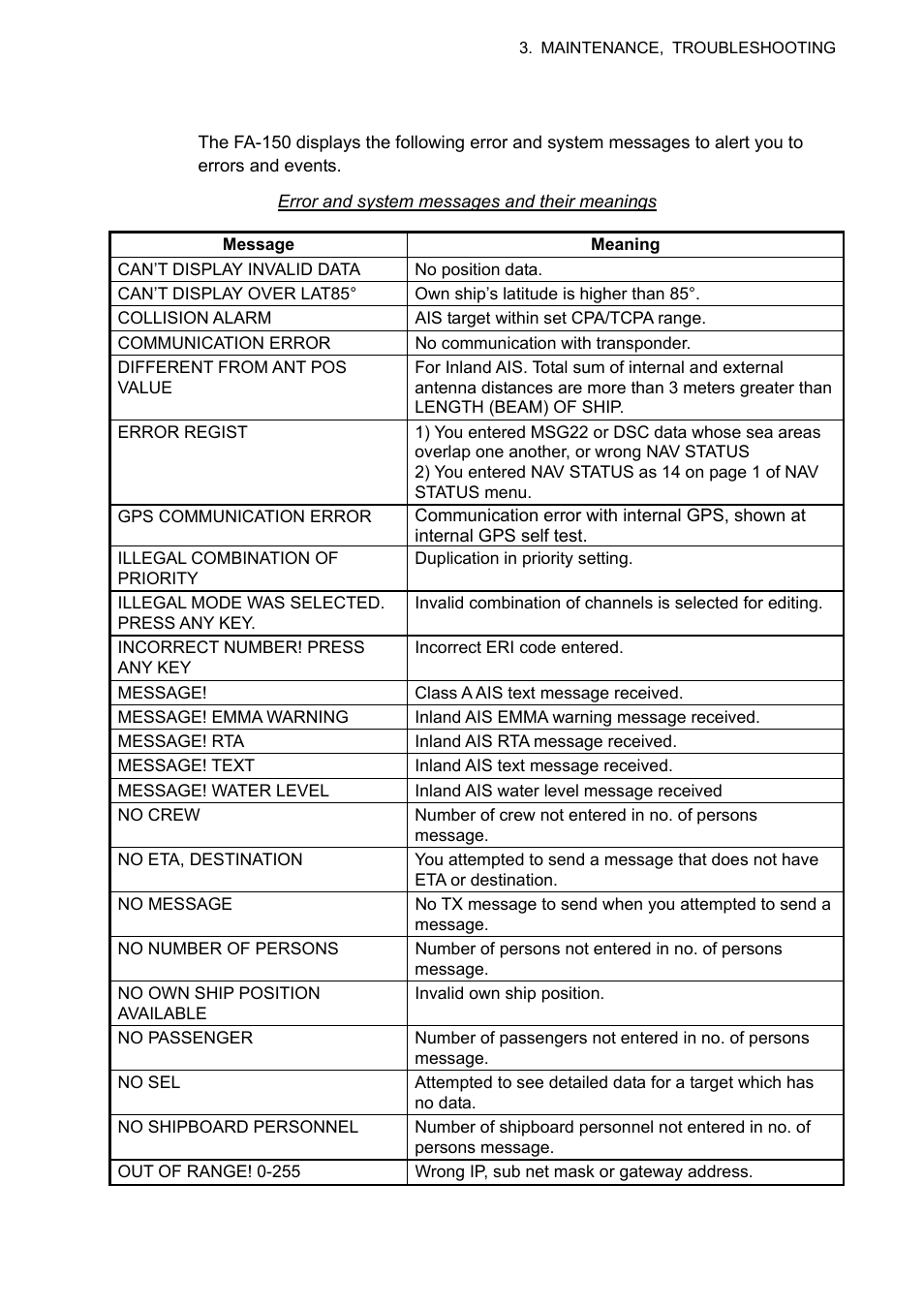 6 error and system messages | Furuno UAIS TRANPONDER FA-150 User Manual | Page 84 / 128