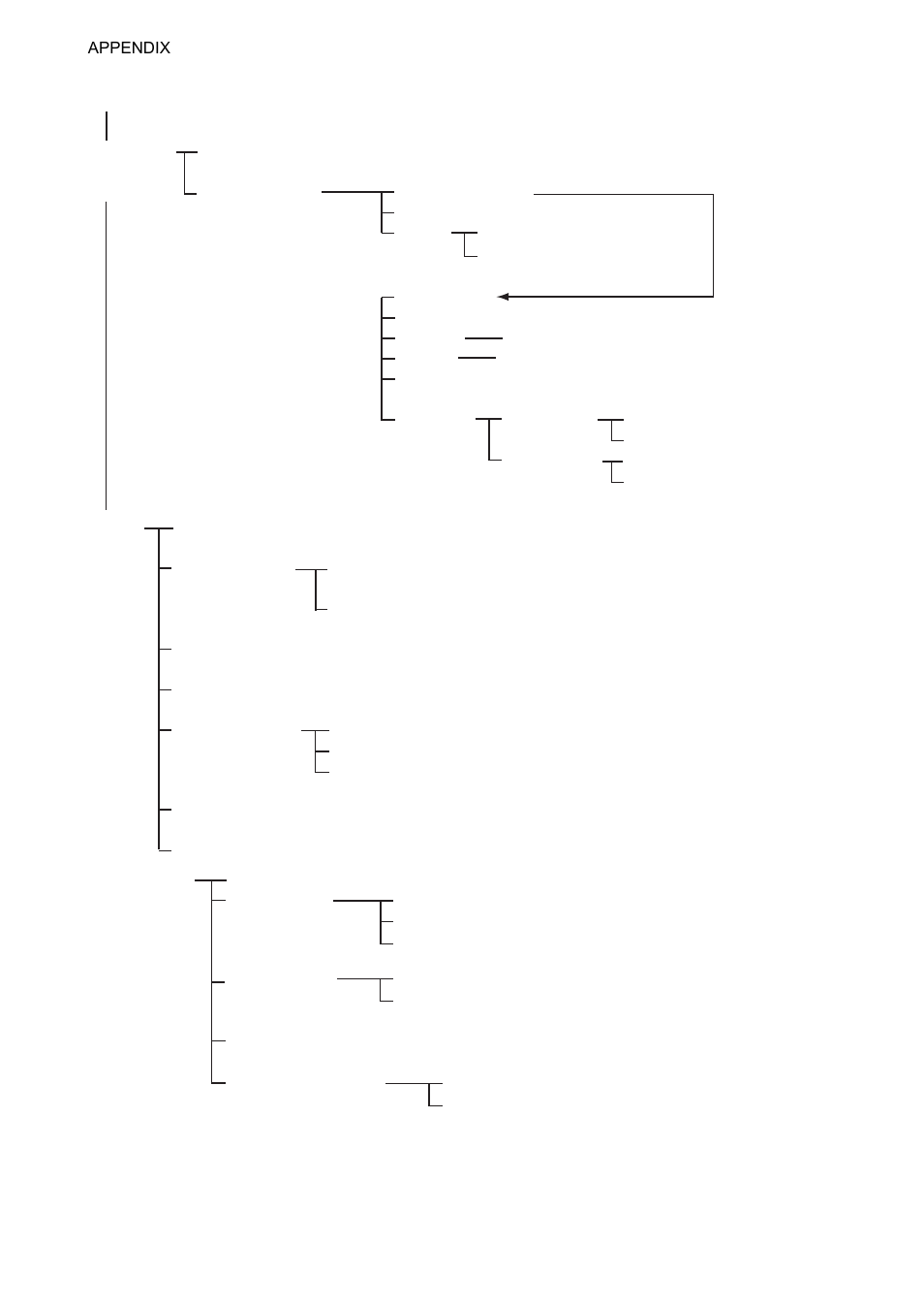 Ap-2 | Furuno UAIS TRANPONDER FA-150 User Manual | Page 91 / 128