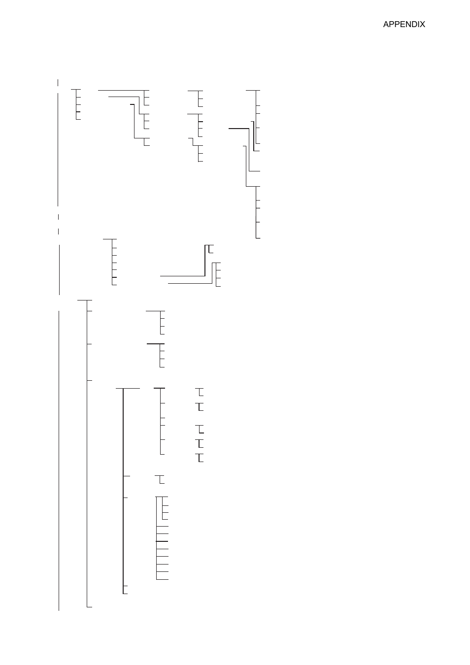 Menu tree inland ais, Menu tree - inland ais, Ap-3 | Appendix | Furuno UAIS TRANPONDER FA-150 User Manual | Page 92 / 128