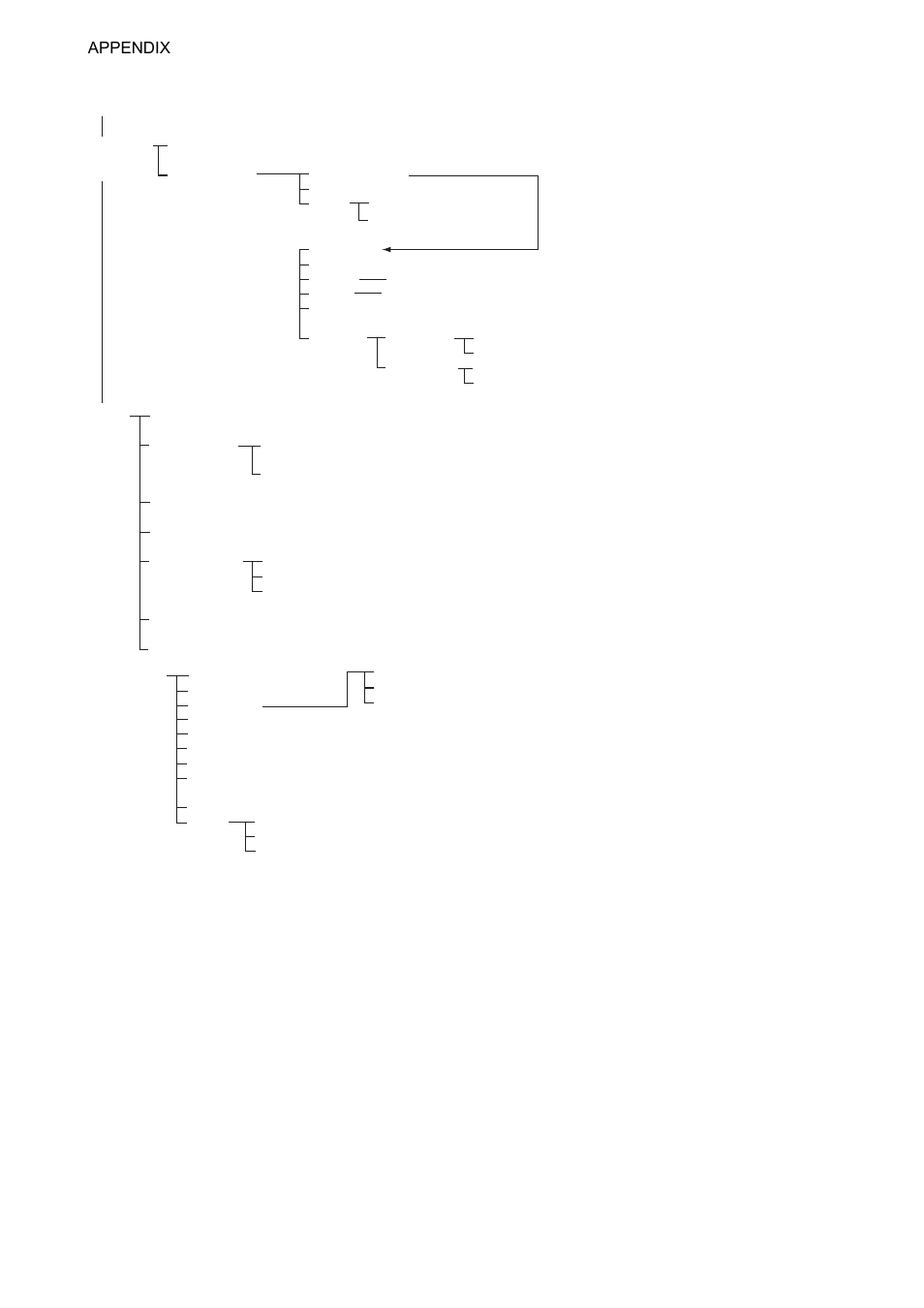 Ap-4, Appendix | Furuno UAIS TRANPONDER FA-150 User Manual | Page 93 / 128