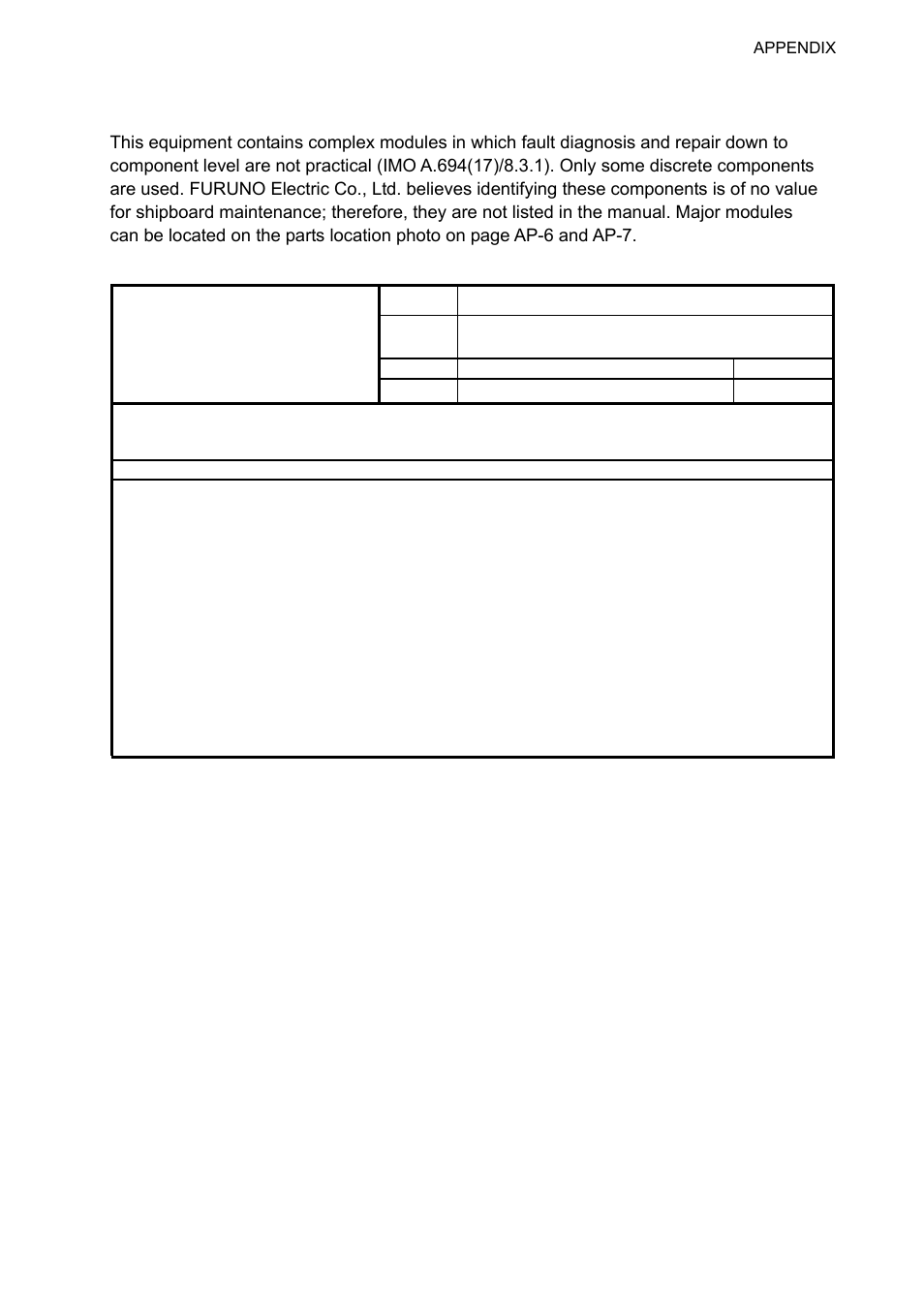 Parts list, Ap-5 | Furuno UAIS TRANPONDER FA-150 User Manual | Page 94 / 128