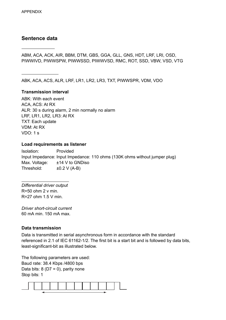 Ap-8, Sentence data | Furuno UAIS TRANPONDER FA-150 User Manual | Page 97 / 128