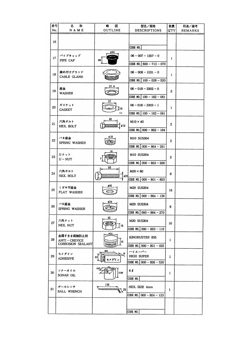 Furuno CH-37 User Manual | Page 21 / 71