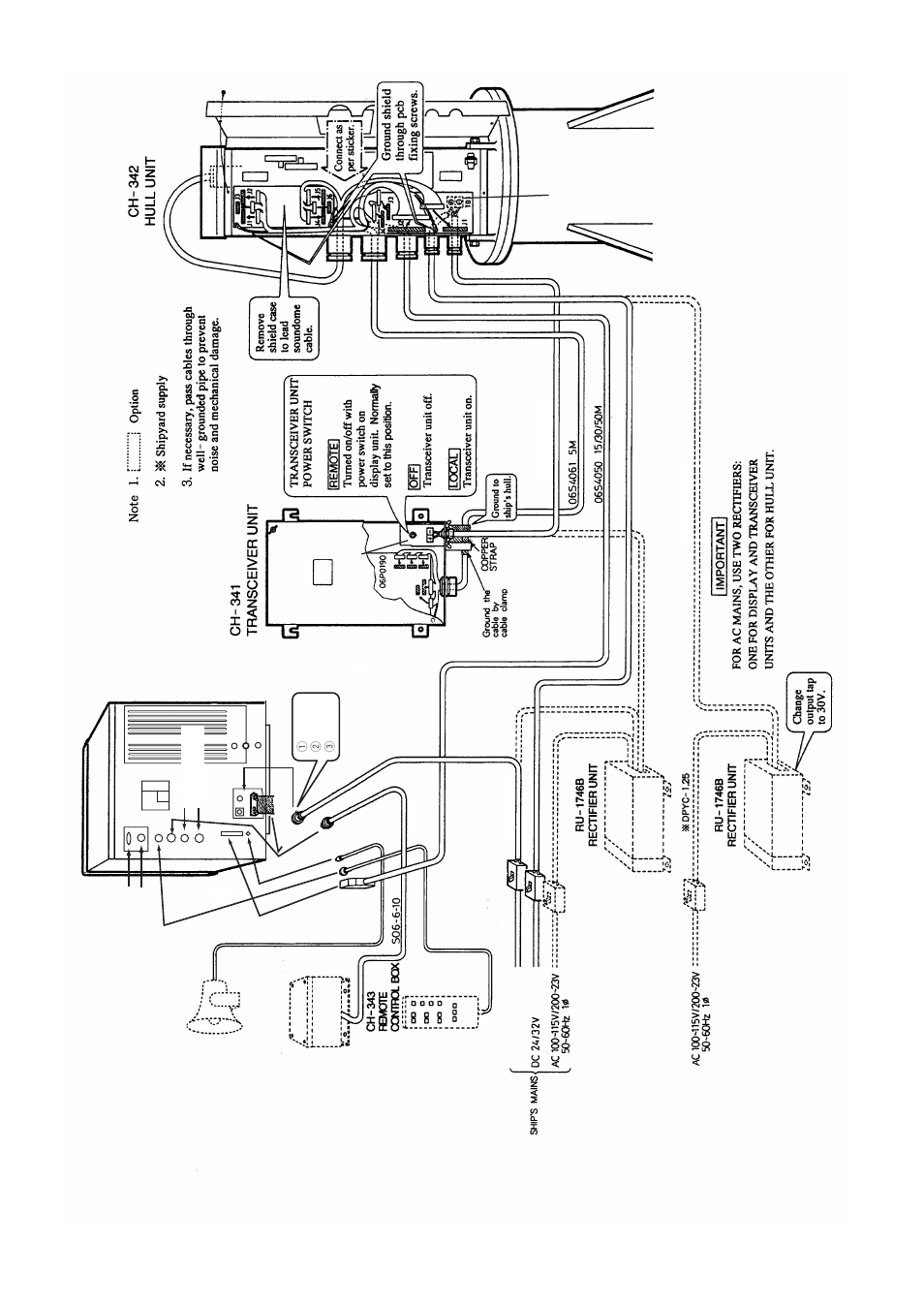 Figure 2-2 cabling diagram | Furuno CH-37 User Manual | Page 32 / 71