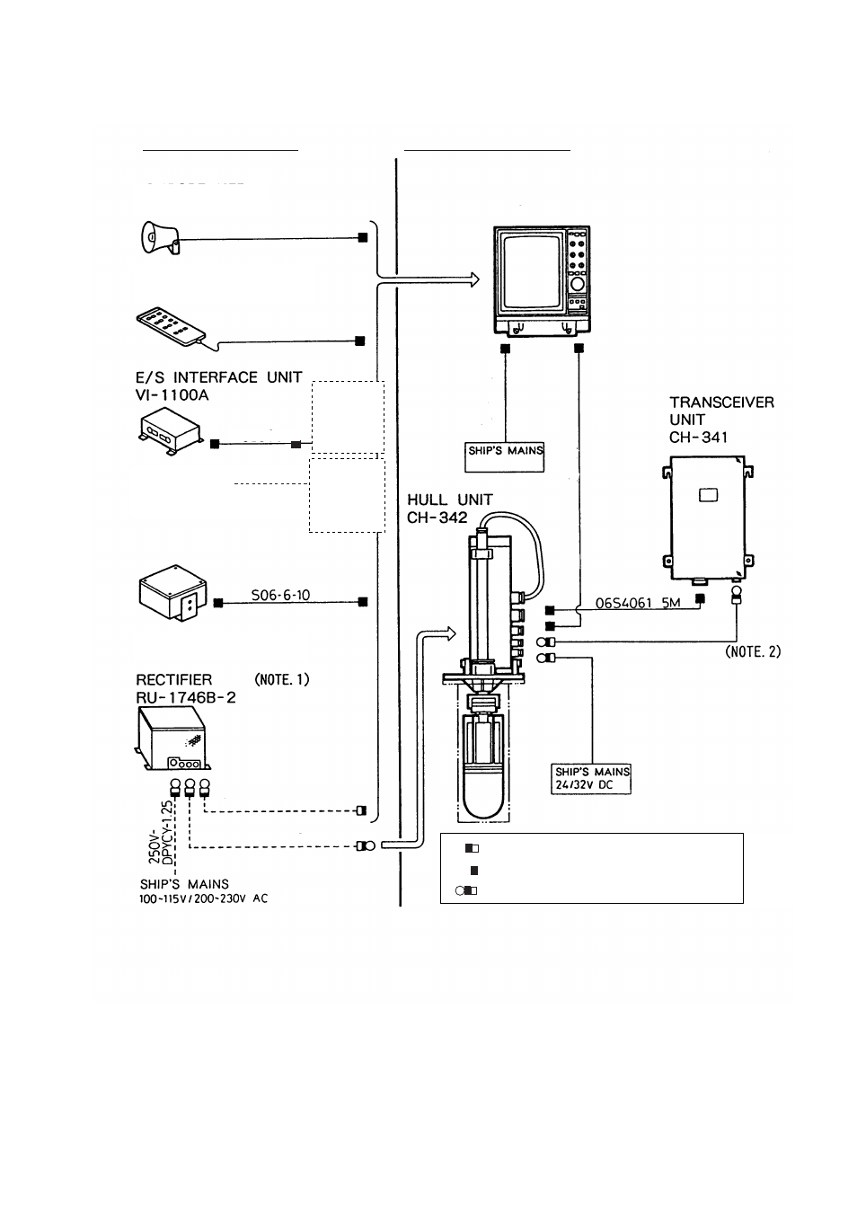 System configuration | Furuno CH-37 User Manual | Page 8 / 71