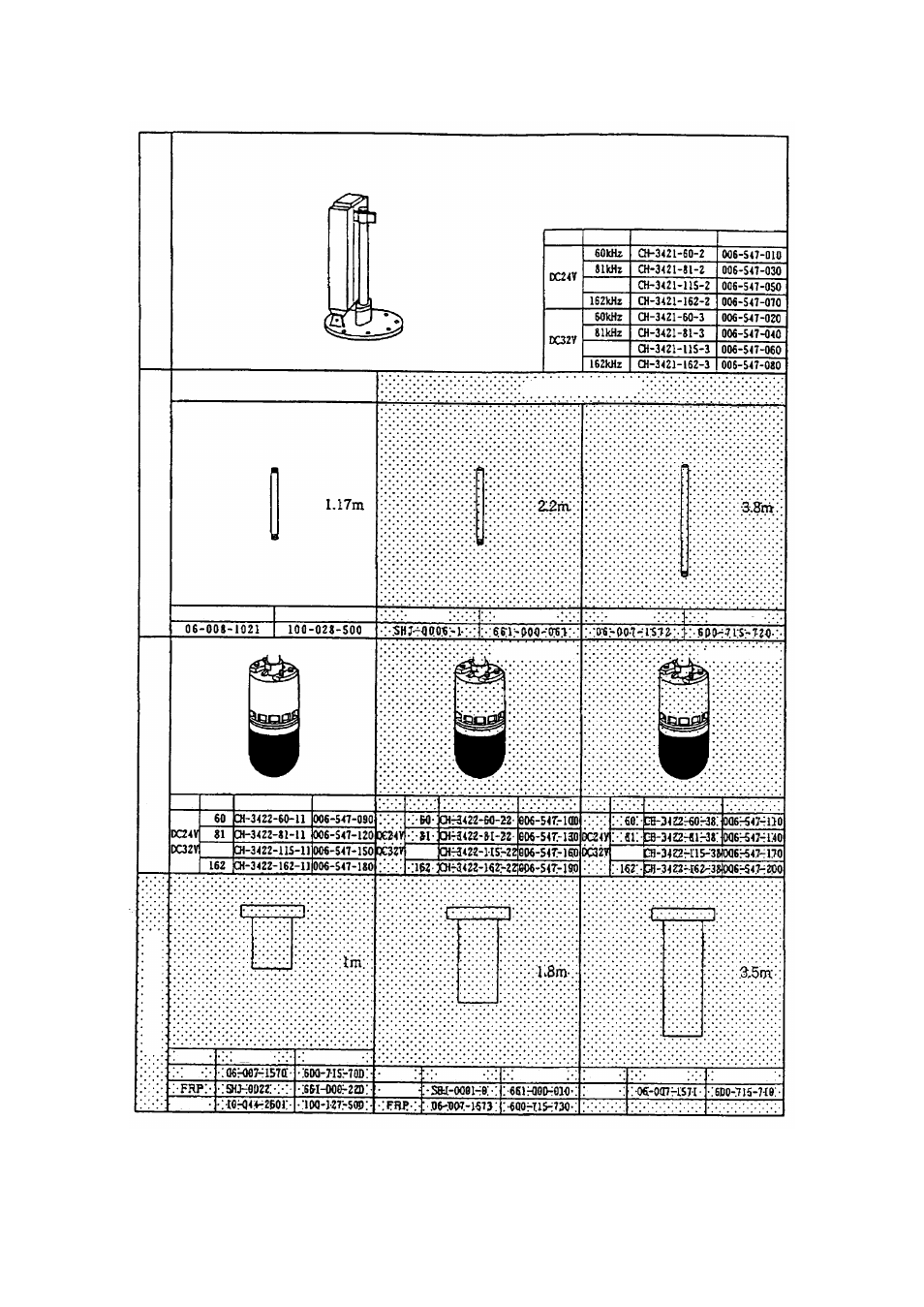 Viiviiviiviiviiviiviiviiviiviiviiviivii, Hull unit assembly combination, Standard option | Furuno CH-37 User Manual | Page 9 / 71