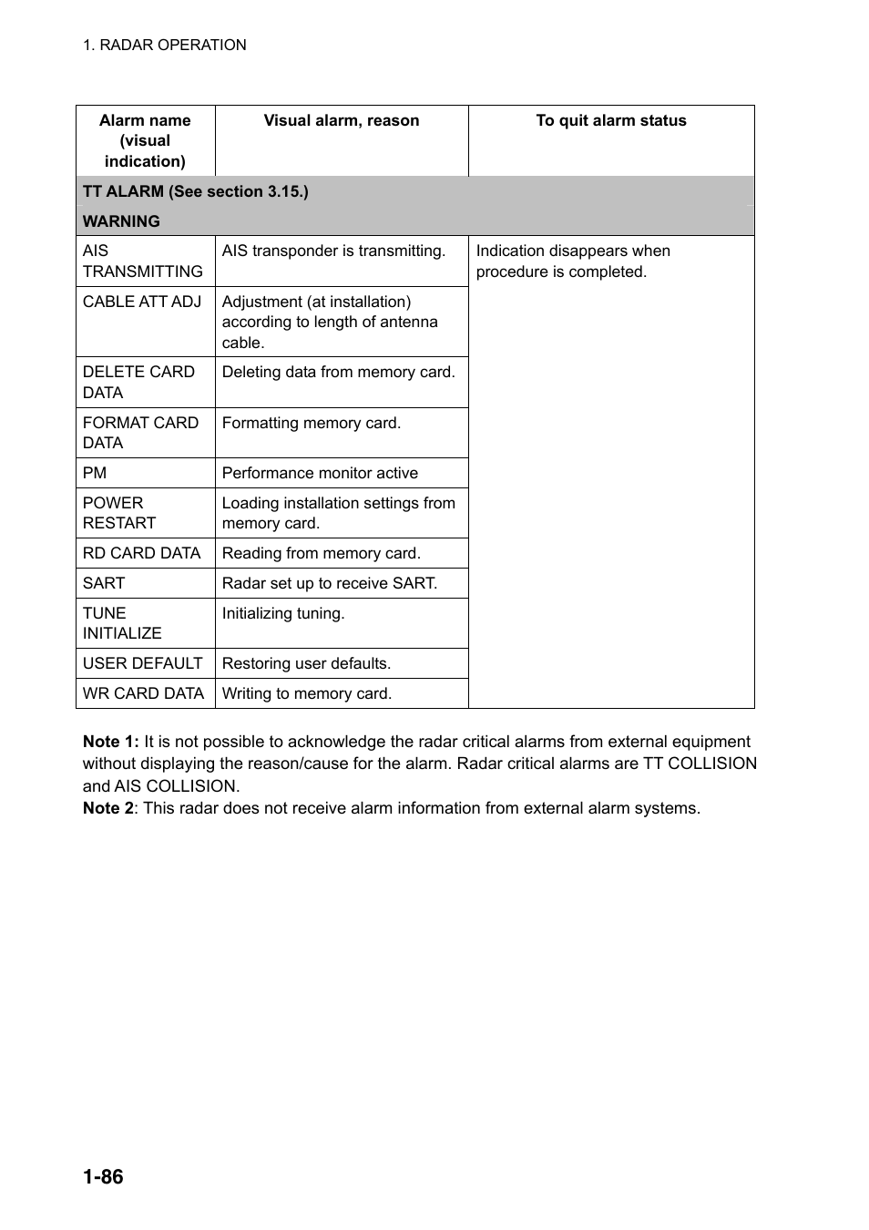 Furuno FAR-2107(-BB) User Manual | Page 108 / 312