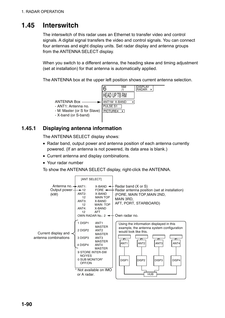 45 interswitch, 6 head up tb rm, 1 displaying antenna information | The antenna select display shows, Current antenna and display combinations | Furuno FAR-2107(-BB) User Manual | Page 112 / 312