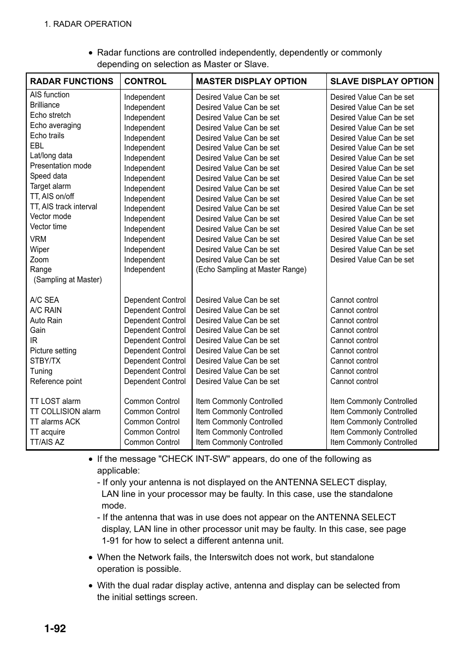 Furuno FAR-2107(-BB) User Manual | Page 114 / 312