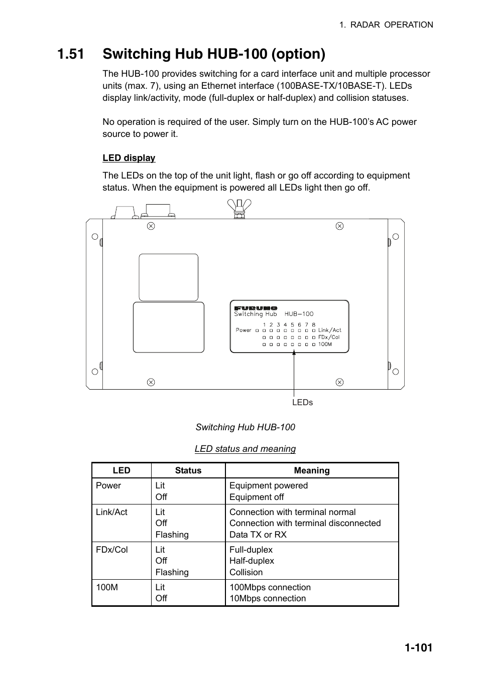51 switching hub hub-100 (option) | Furuno FAR-2107(-BB) User Manual | Page 123 / 312