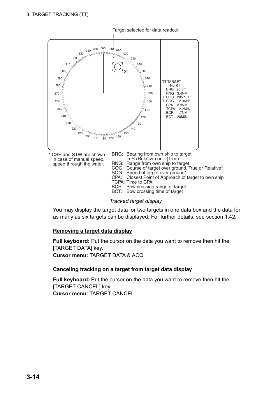 Target tracking (tt), Target selected for data readout | Furuno FAR-2107(-BB) User Manual | Page 152 / 312