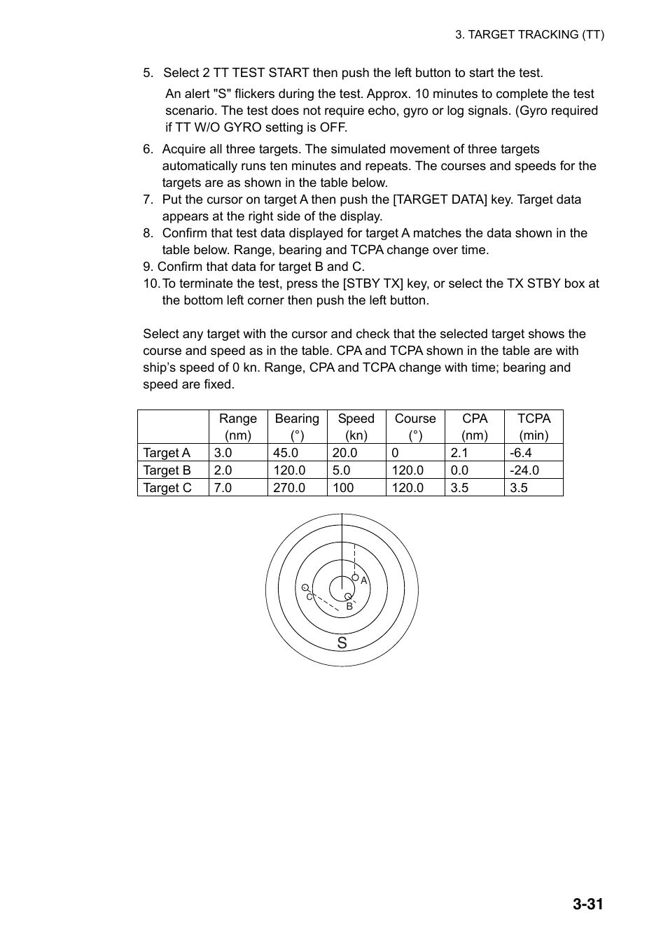 Furuno FAR-2107(-BB) User Manual | Page 169 / 312