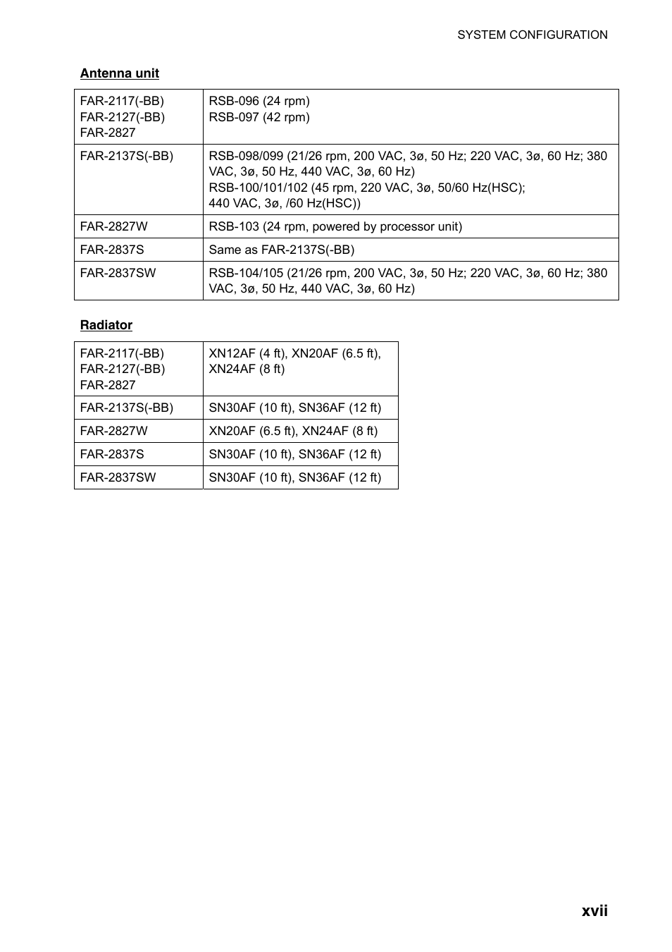 Xvii | Furuno FAR-2107(-BB) User Manual | Page 19 / 312