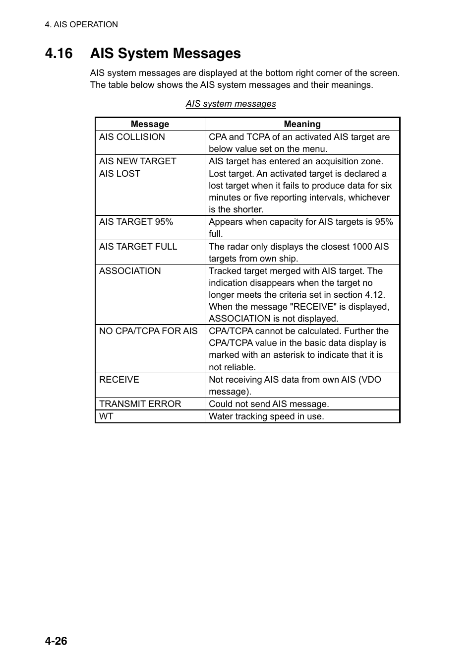 16 ais system messages | Furuno FAR-2107(-BB) User Manual | Page 200 / 312