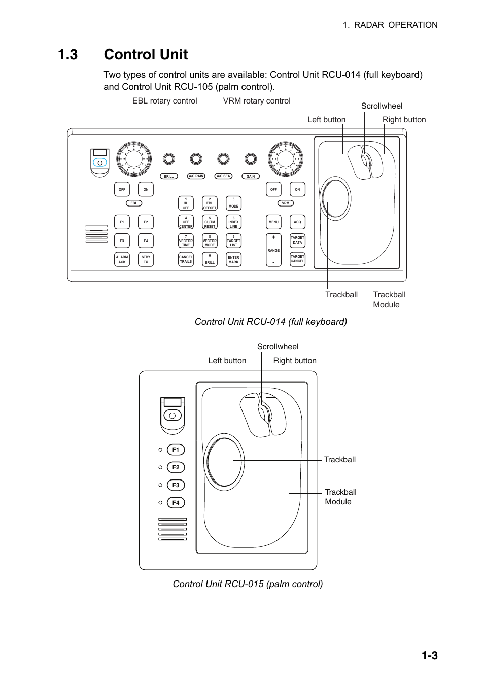 3 control unit, Control unit rcu-014 (full keyboard), Control unit rcu-015 (palm control) | Radar operation | Furuno FAR-2107(-BB) User Manual | Page 25 / 312