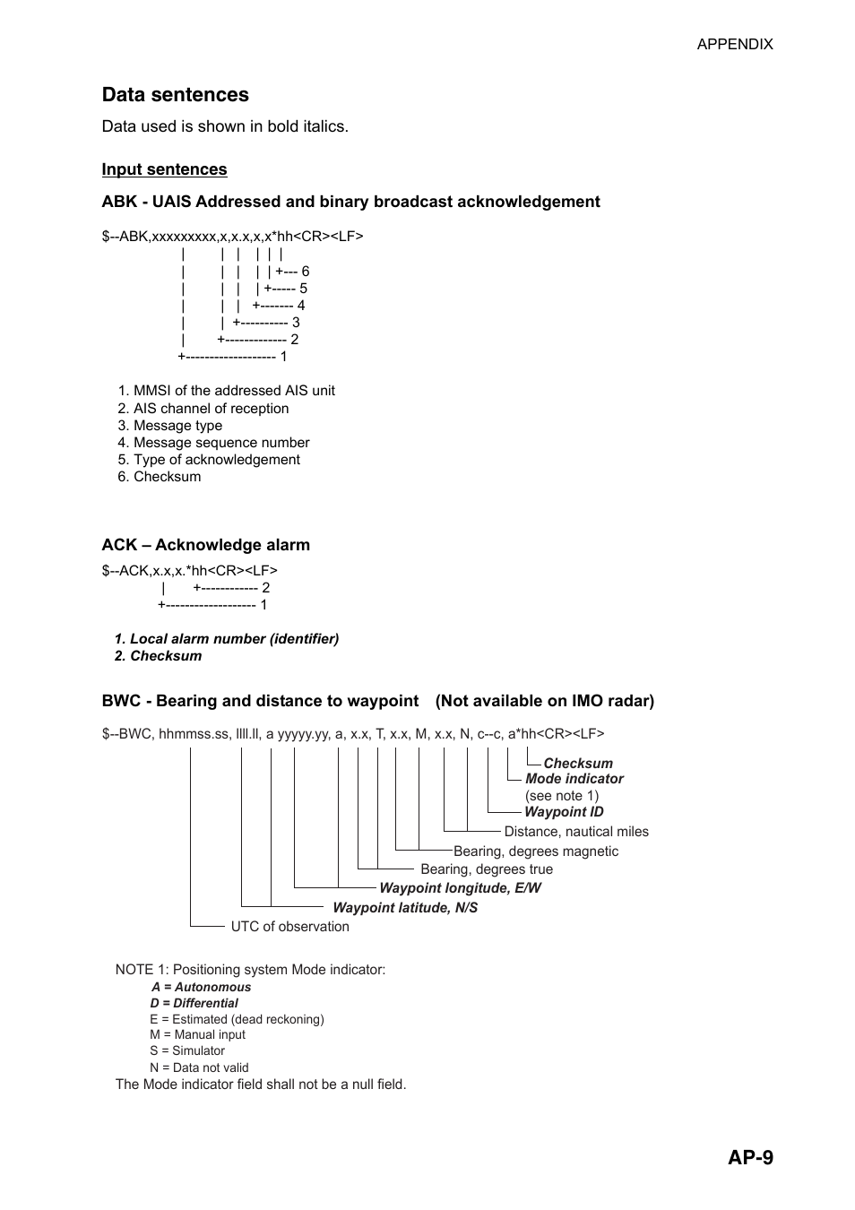 Ap-9 data sentences | Furuno FAR-2107(-BB) User Manual | Page 259 / 312