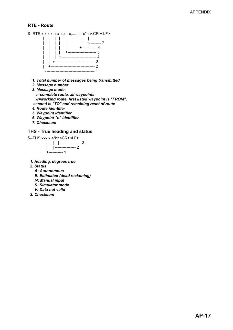 Ap-17 | Furuno FAR-2107(-BB) User Manual | Page 267 / 312