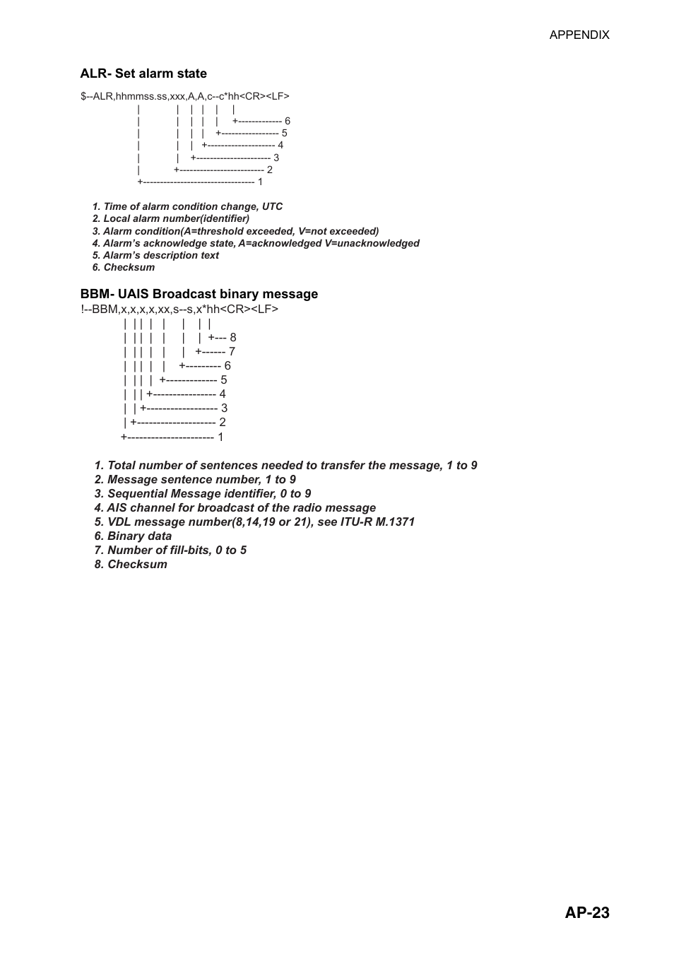Ap-23 | Furuno FAR-2107(-BB) User Manual | Page 273 / 312
