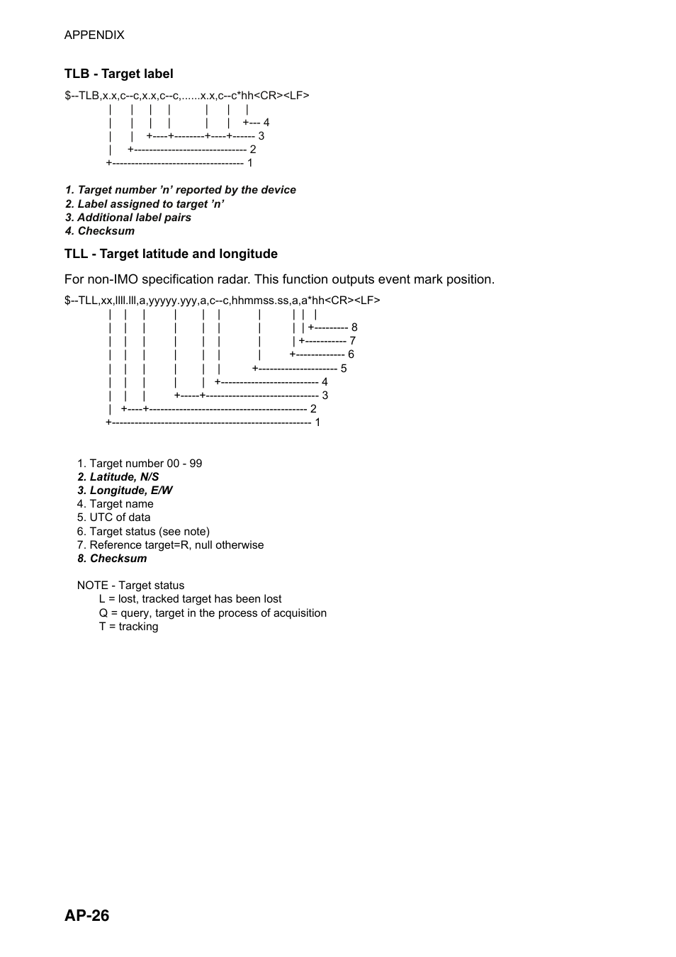 Ap-26 | Furuno FAR-2107(-BB) User Manual | Page 276 / 312