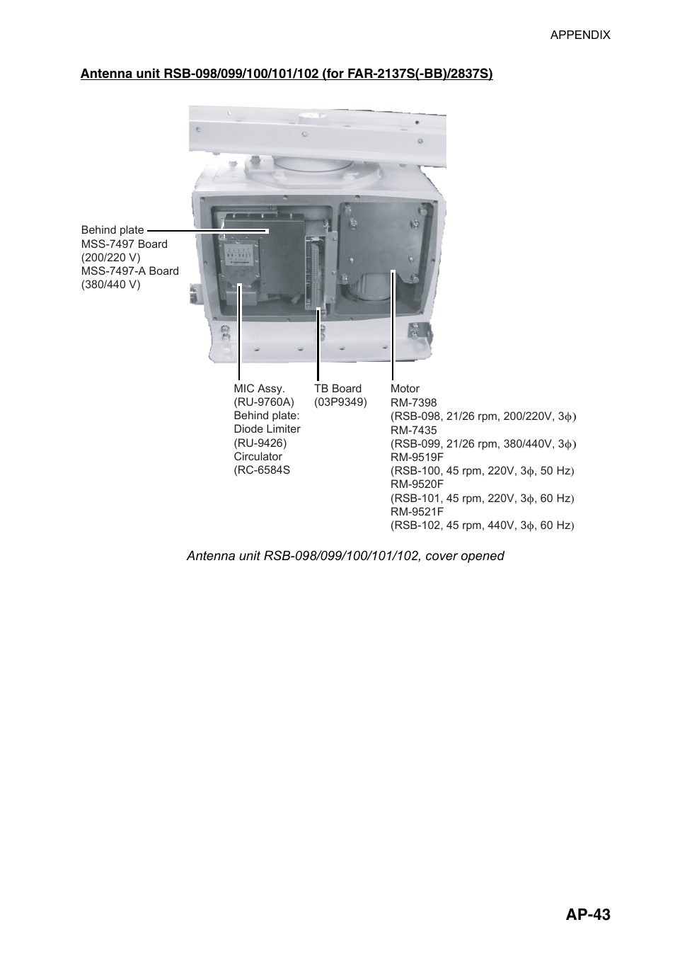 Ap-43 | Furuno FAR-2107(-BB) User Manual | Page 293 / 312