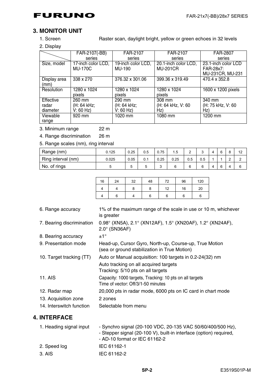 Furuno, Monitor unit, Interface | Furuno FAR-2107(-BB) User Manual | Page 304 / 312