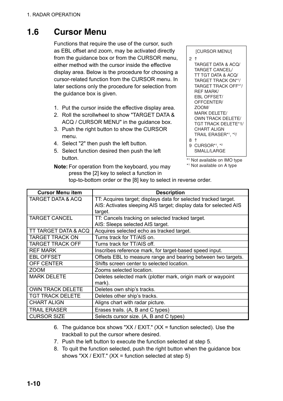 6 cursor menu | Furuno FAR-2107(-BB) User Manual | Page 32 / 312