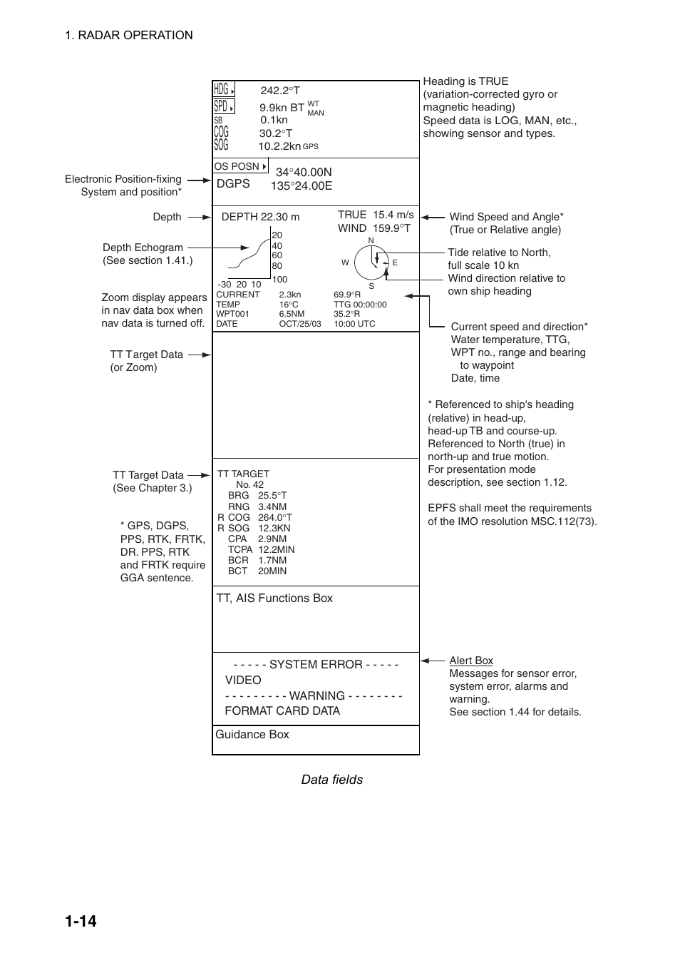 Furuno FAR-2107(-BB) User Manual | Page 36 / 312