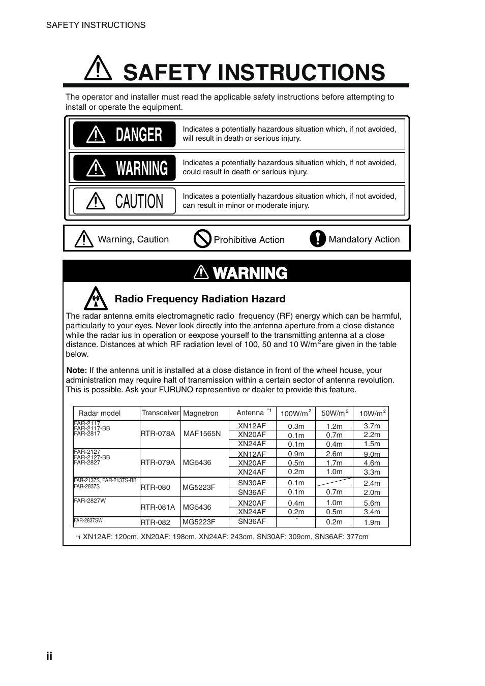 Safety instructions, Warning, Caution | Danger, Radio frequency radiation hazard | Furuno FAR-2107(-BB) User Manual | Page 4 / 312