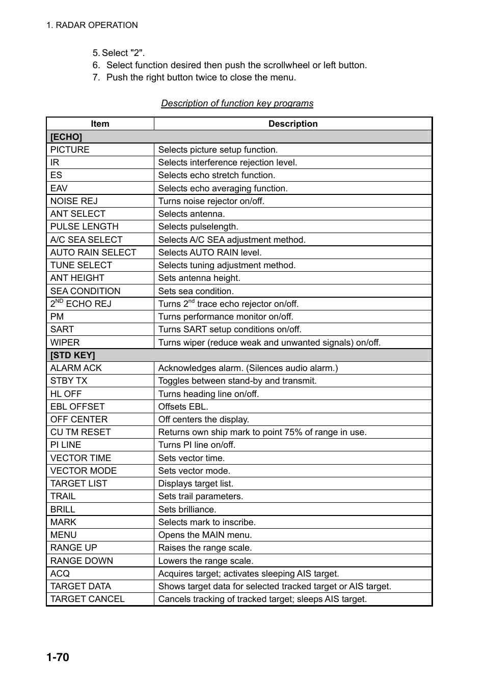 Furuno FAR-2107(-BB) User Manual | Page 92 / 312