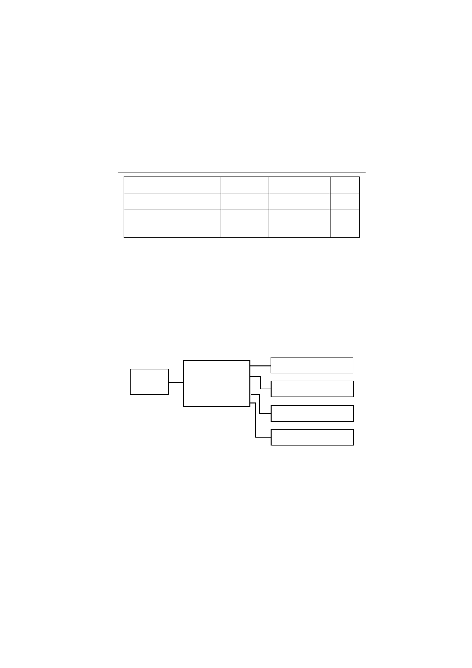 3 remote station rb-500, 4 distributor db-120/db-500, Necessary parts | Furuno FS-1503 User Manual | Page 19 / 50