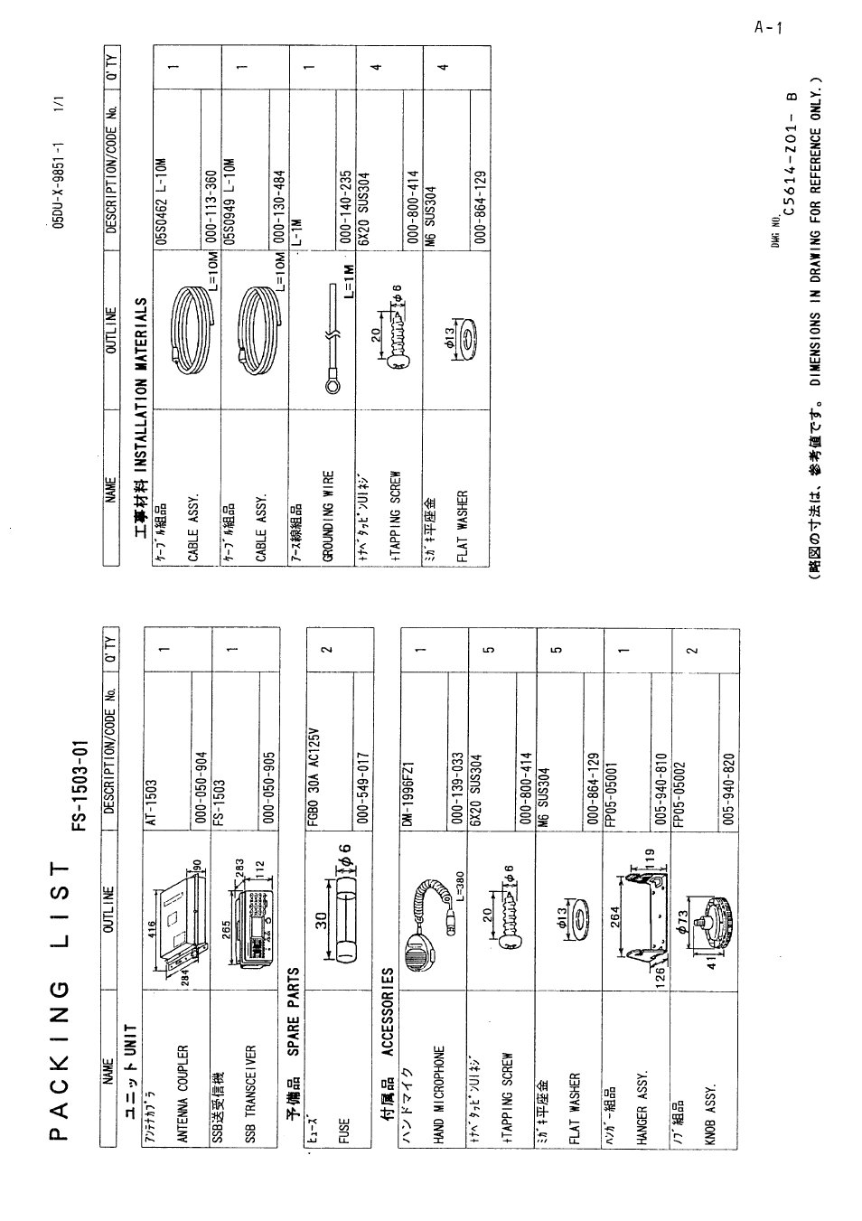 Packing lists | Furuno FS-1503 User Manual | Page 27 / 50