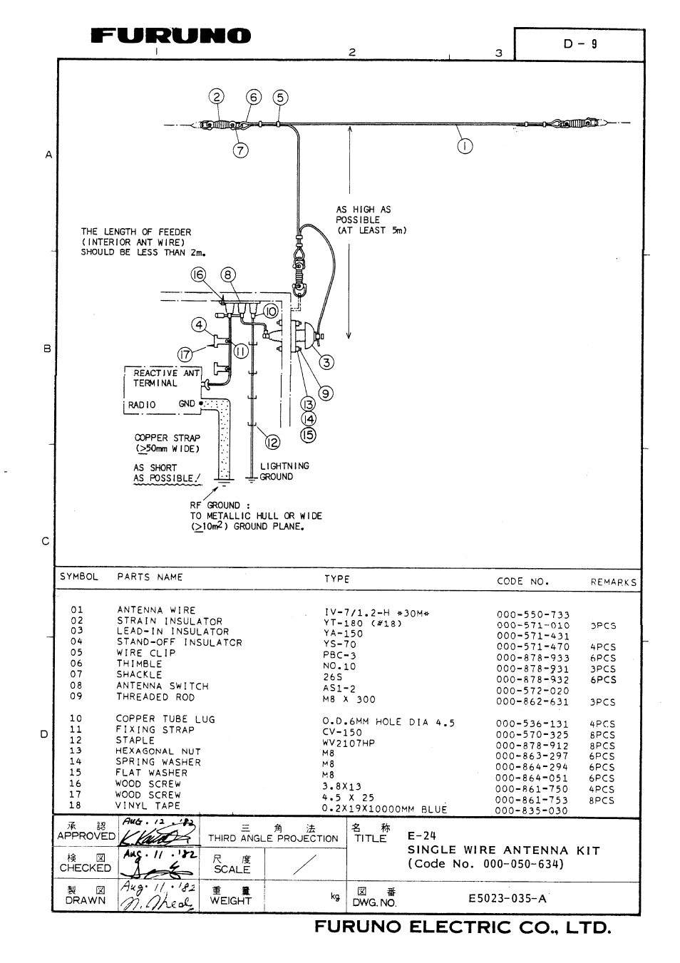 Furuno FS-1503 User Manual | Page 39 / 50