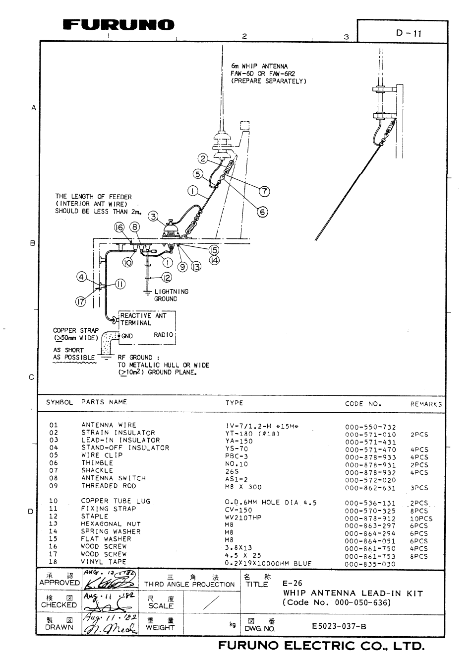 Furuno FS-1503 User Manual | Page 41 / 50