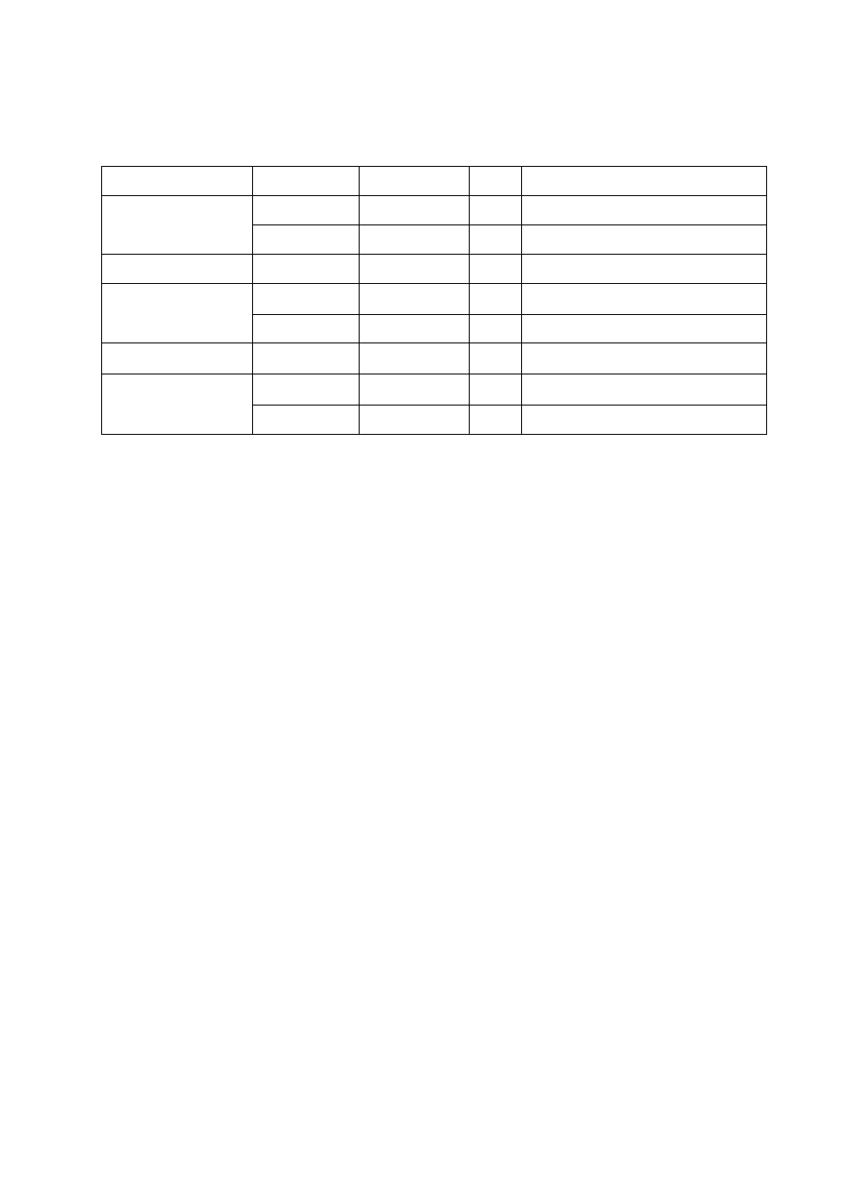 Equipment lists, Standard set | Furuno FS-1503 User Manual | Page 5 / 50